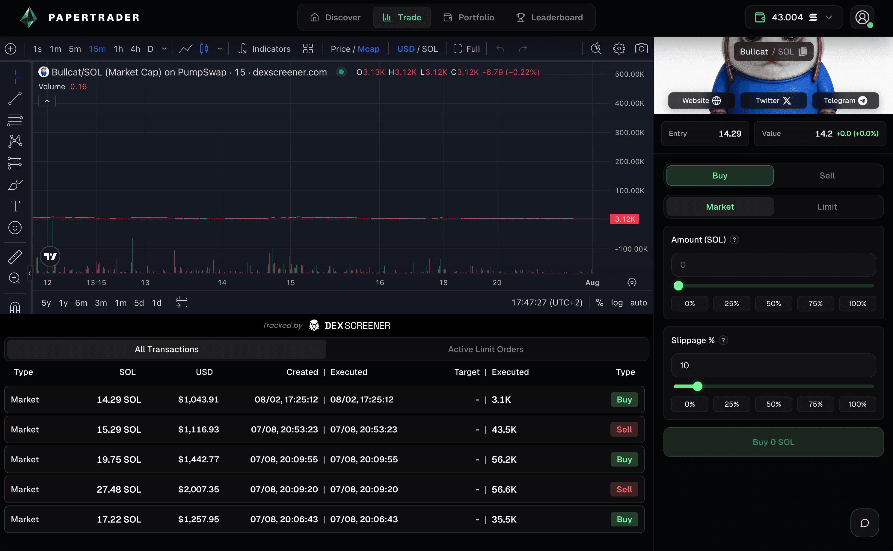 PaperTrader simulated trading screen